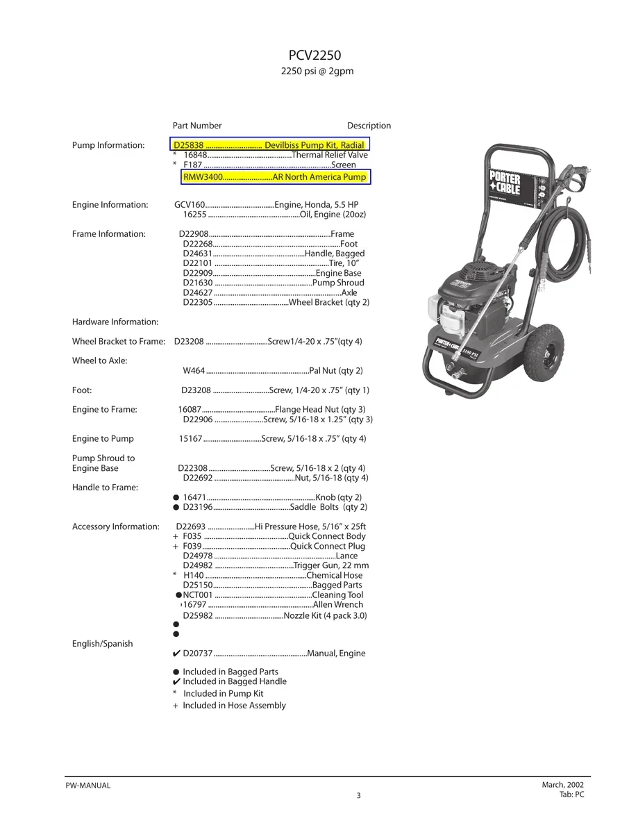 PORTER CABLE, PCV2250, IPL.1